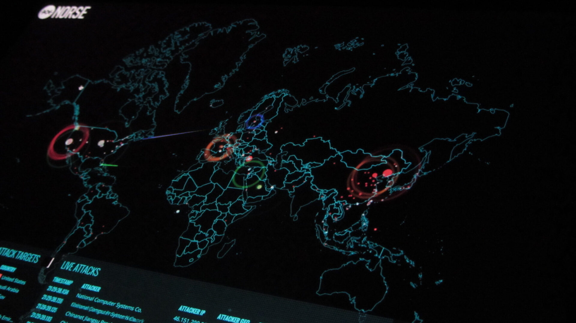 IP Theft